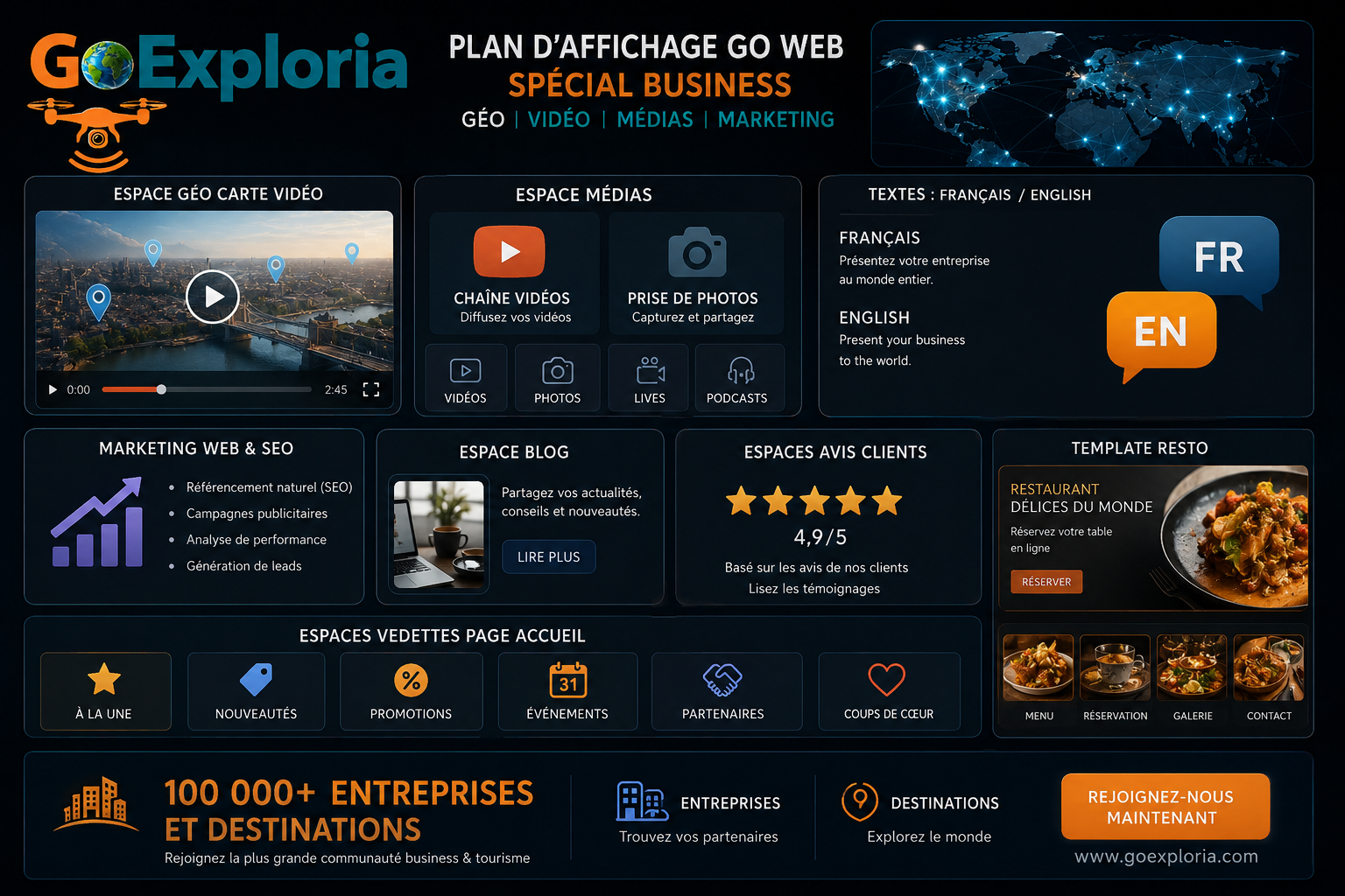 PLAN SPÉCIAL GO WEB  BUSINESS